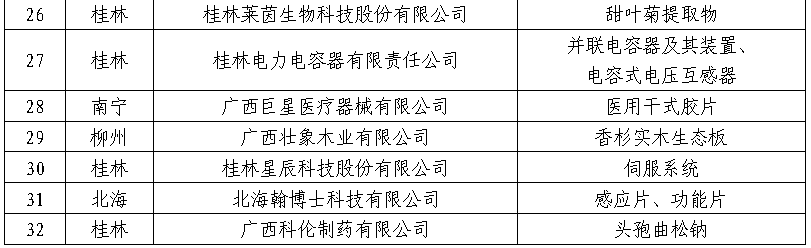 微信图片_20221129153753.png